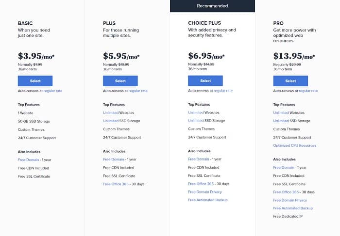 Bluehost plans and prices