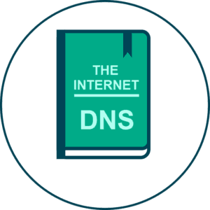 DNS - The Phone Book of the Internet